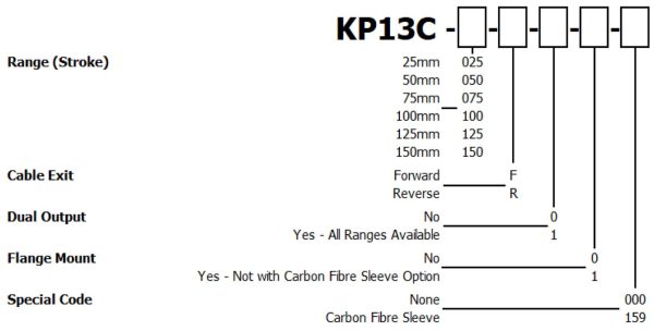 KP13C-Light-Duty-Part-Number-Configurator