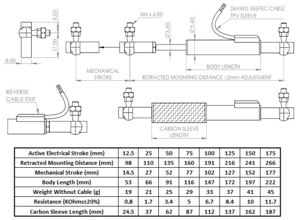 KP94P-Miniature-mechanical-details